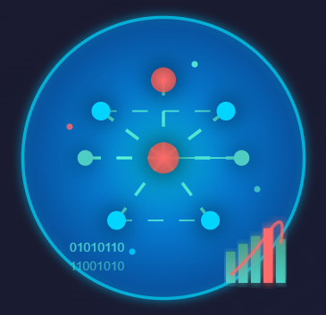 Inteligencia de mercados avanzada S.L.